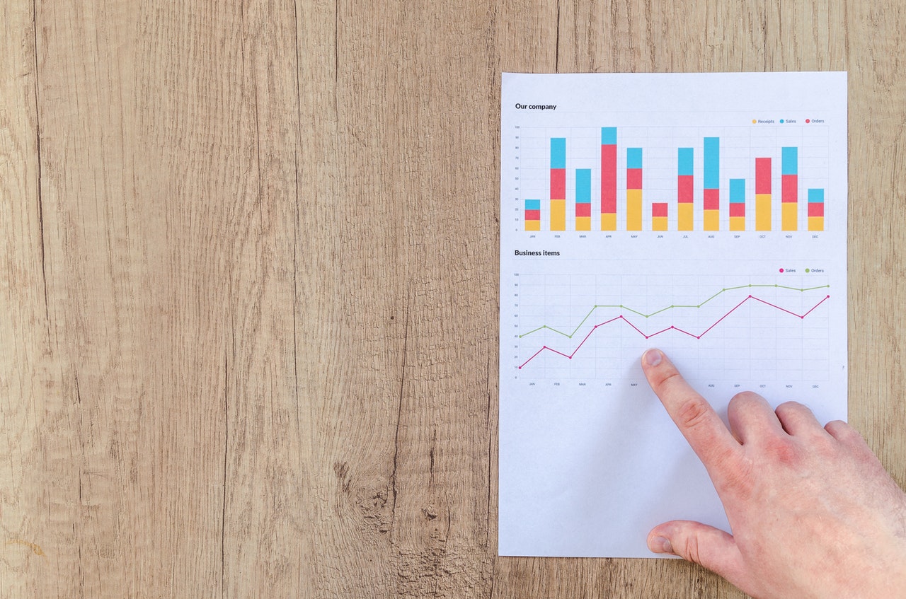 Scribie Transcription: Introducing the Updated Grading System