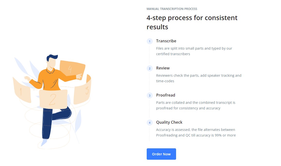 Scribie 4 Step Transcription Process